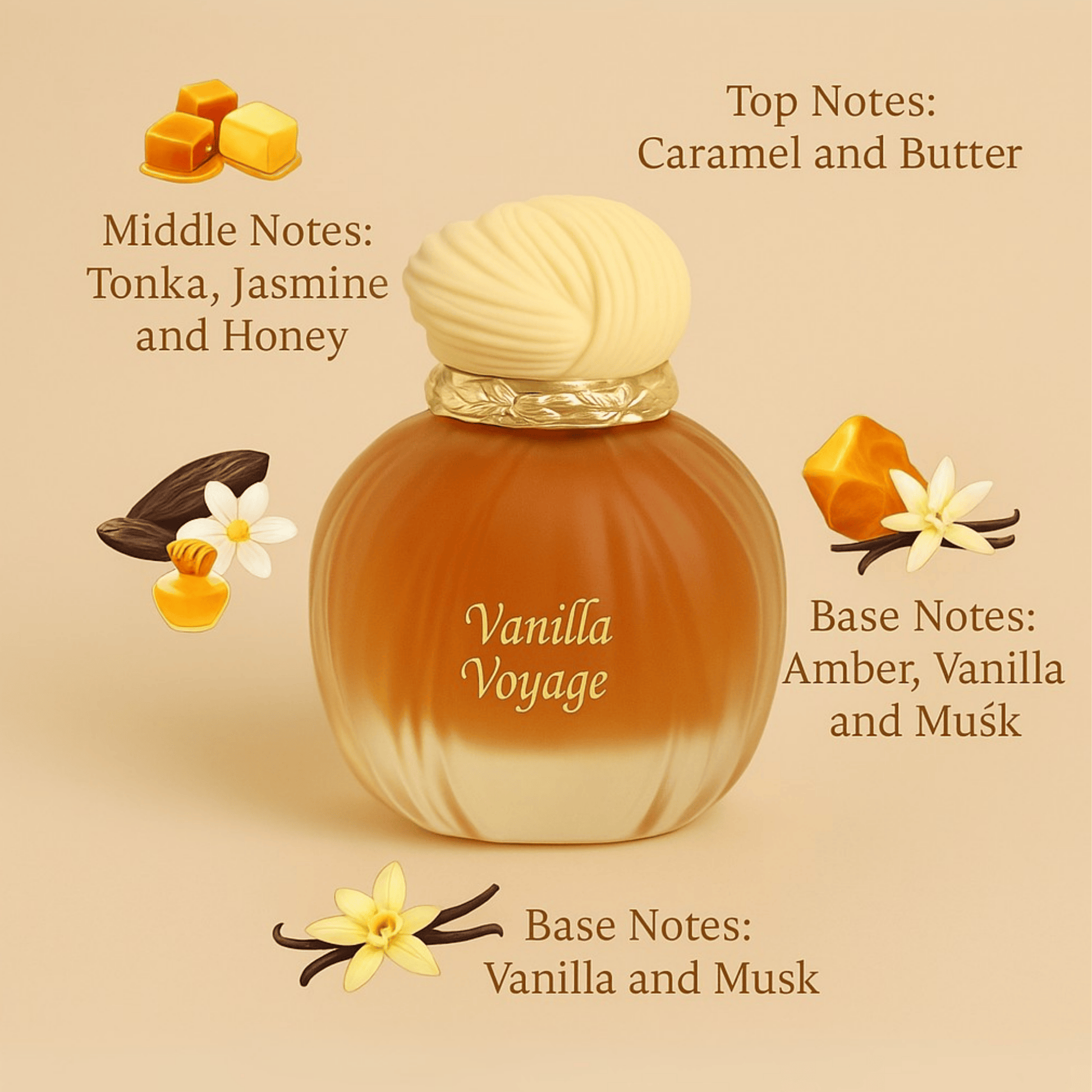 Vanilla Voyage perfume bottle with flavor notes on a beige background.
Discover Maison Asrar by Gulf Orchid Vanilla Voyage. A rich gourmand EDP with caramel, butter, honey & vanilla. Indulgent, sweet & cosy. Shop now at Nurabliss!